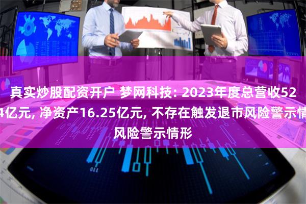 真实炒股配资开户 梦网科技: 2023年度总营收52.34亿元, 净资产16.25亿元, 不存在触发退市风险警示情形