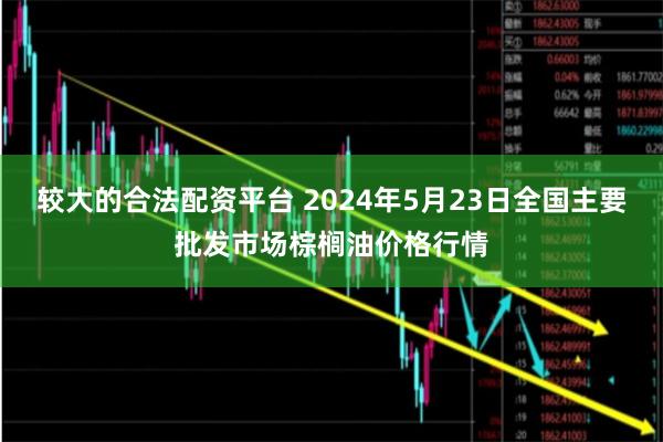 较大的合法配资平台 2024年5月23日全国主要批发市场棕榈油价格行情