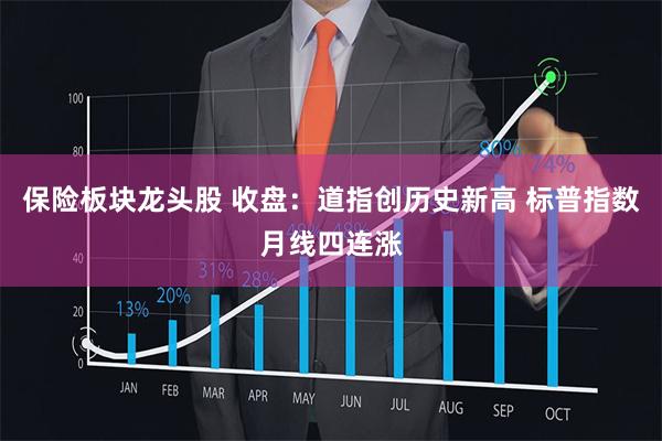 保险板块龙头股 收盘：道指创历史新高 标普指数月线四连涨