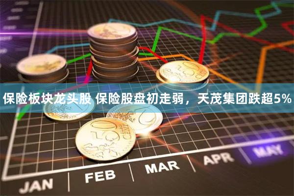 保险板块龙头股 保险股盘初走弱，天茂集团跌超5%