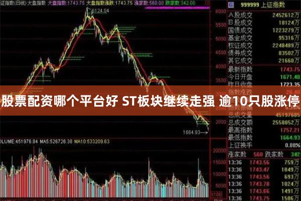 股票配资哪个平台好 ST板块继续走强 逾10只股涨停