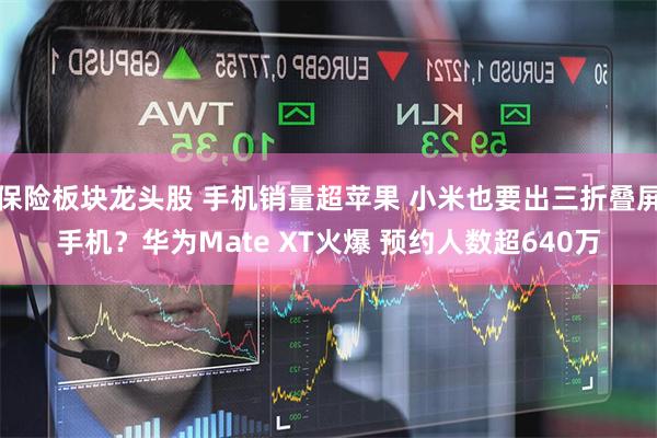 保险板块龙头股 手机销量超苹果 小米也要出三折叠屏手机？华为Mate XT火爆 预约人数超640万