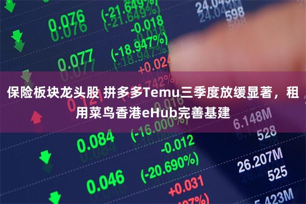 保险板块龙头股 拼多多Temu三季度放缓显著，租用菜鸟香港eHub完善基建